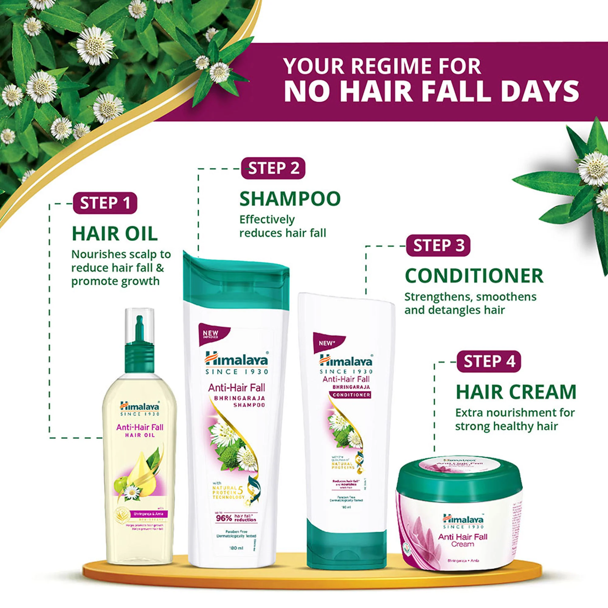 Anti-Hair Fall Bhringaraja Conditioner - Image 16