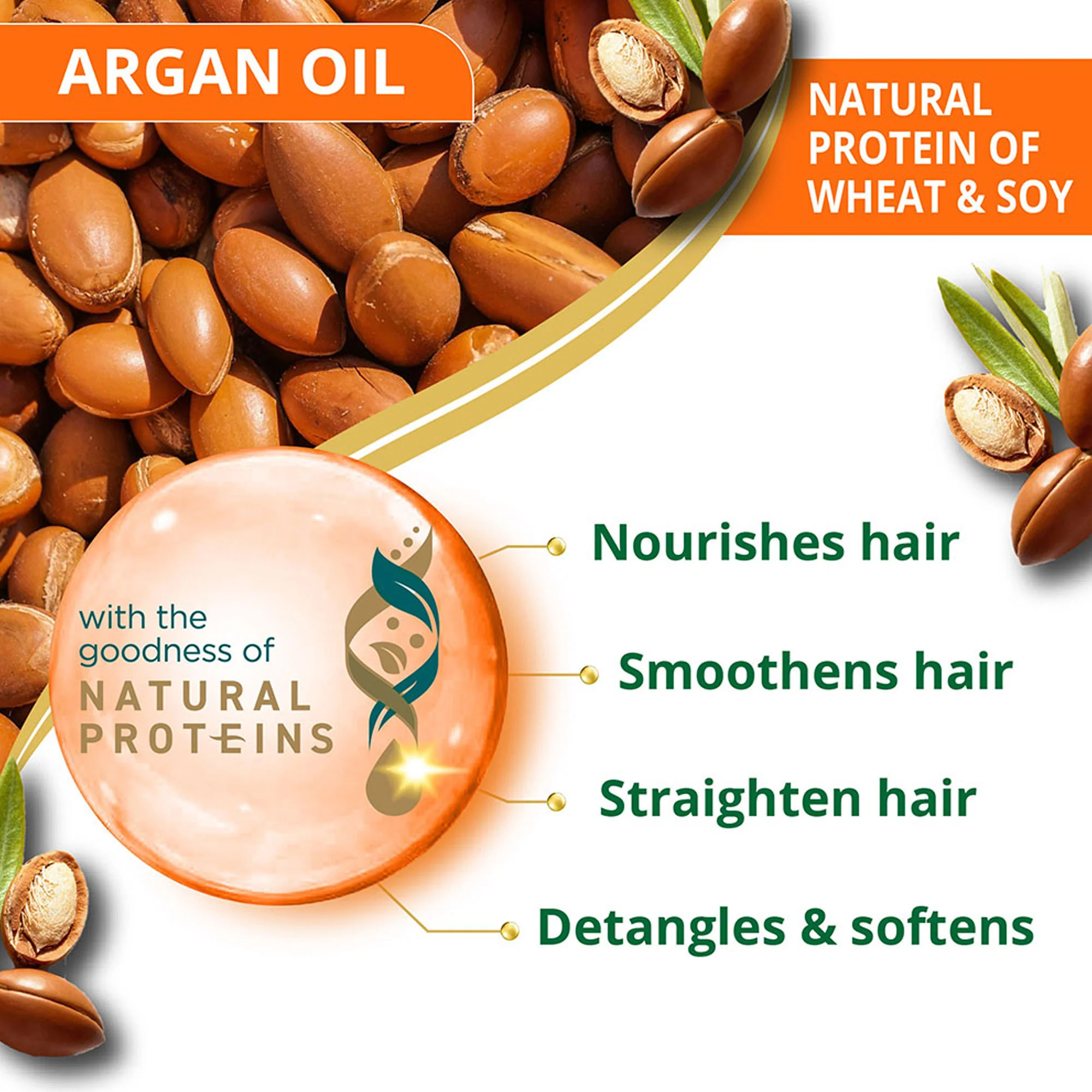 Damage Repair Argan Oil Conditioner - Image 4
