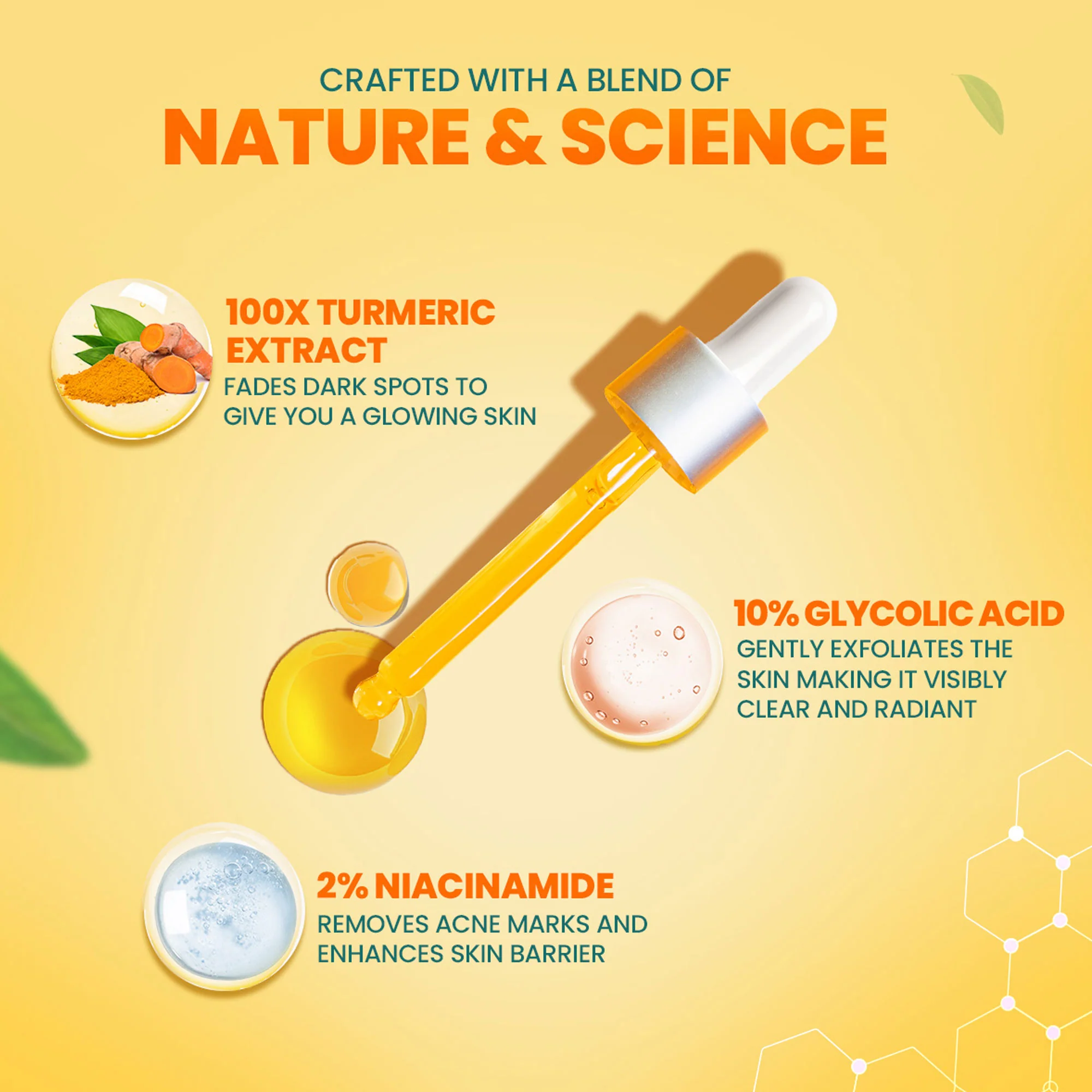 Dark Spot Clearing Turmeric Kit - Image 4