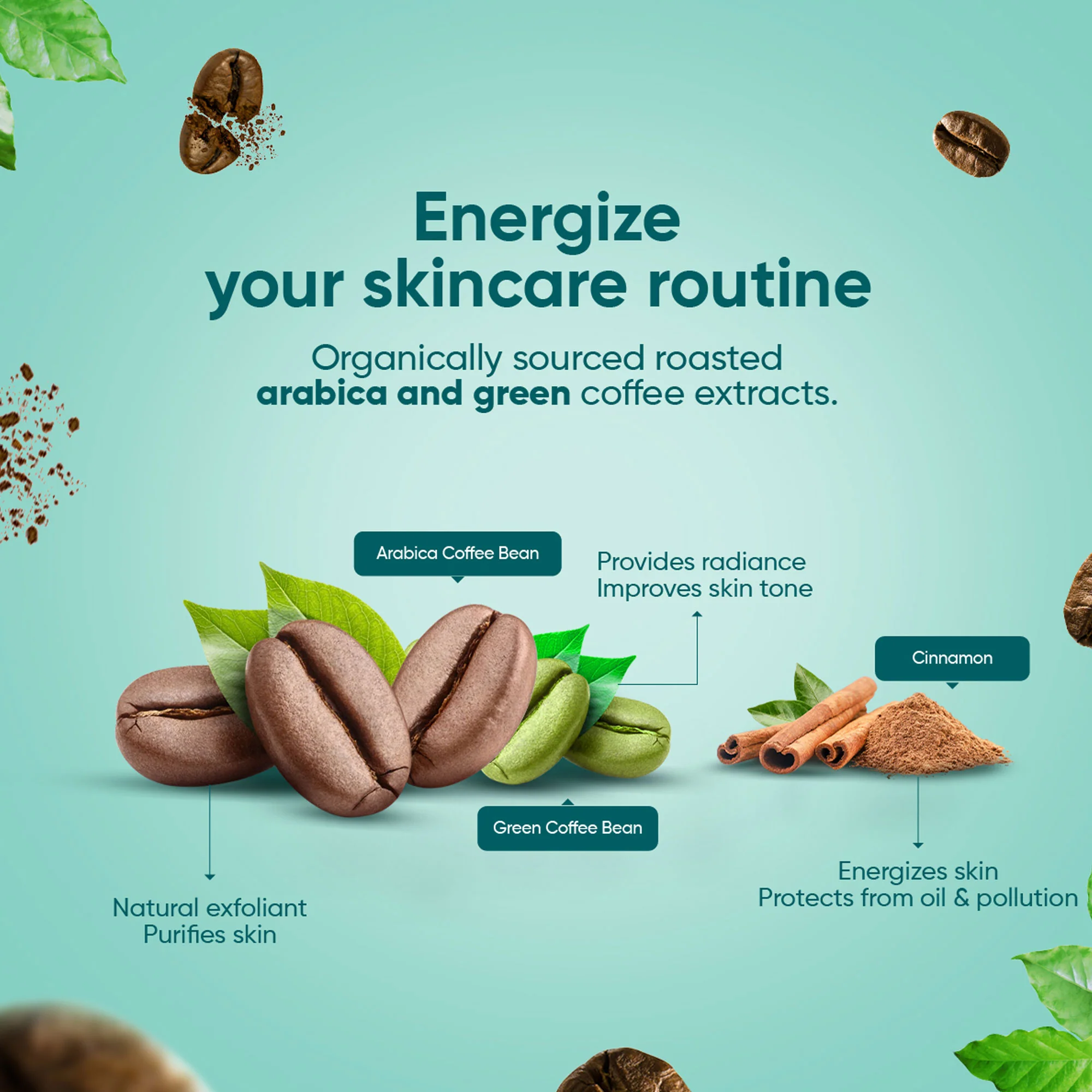 Energizing Coffee Sheet Mask - Image 4