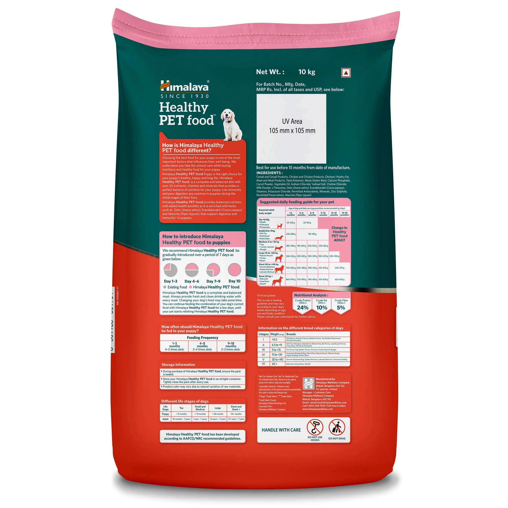 Healthy Pet Food Puppy - Chicken & Milk - Image 6