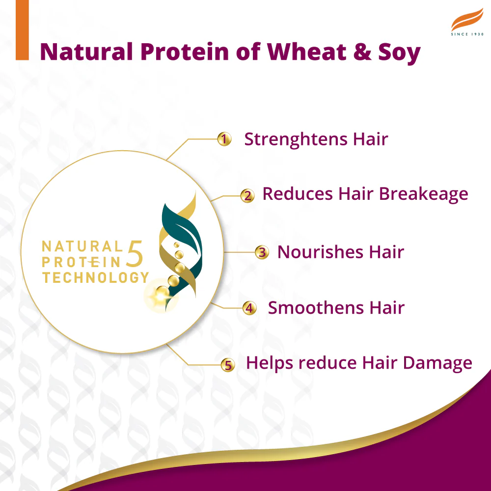Himalaya Anti-Hair Fall Bhringaraja Shampoo - Image 5