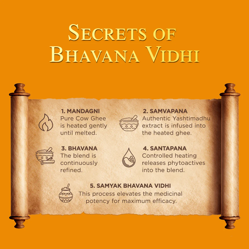 Himalaya Ayurveda Secrets Ghee Lip Butter - Image 5