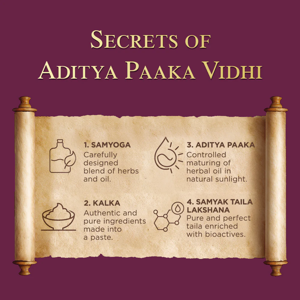 Himalaya Ayurveda Secrets Hair Growth Oil - Image 6