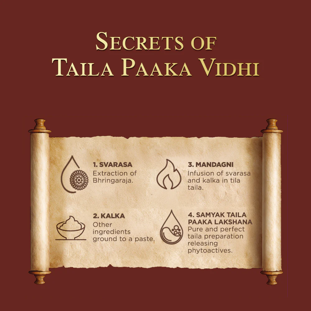 Himalaya Ayurveda Secrets Repairing Shampoo - Image 6