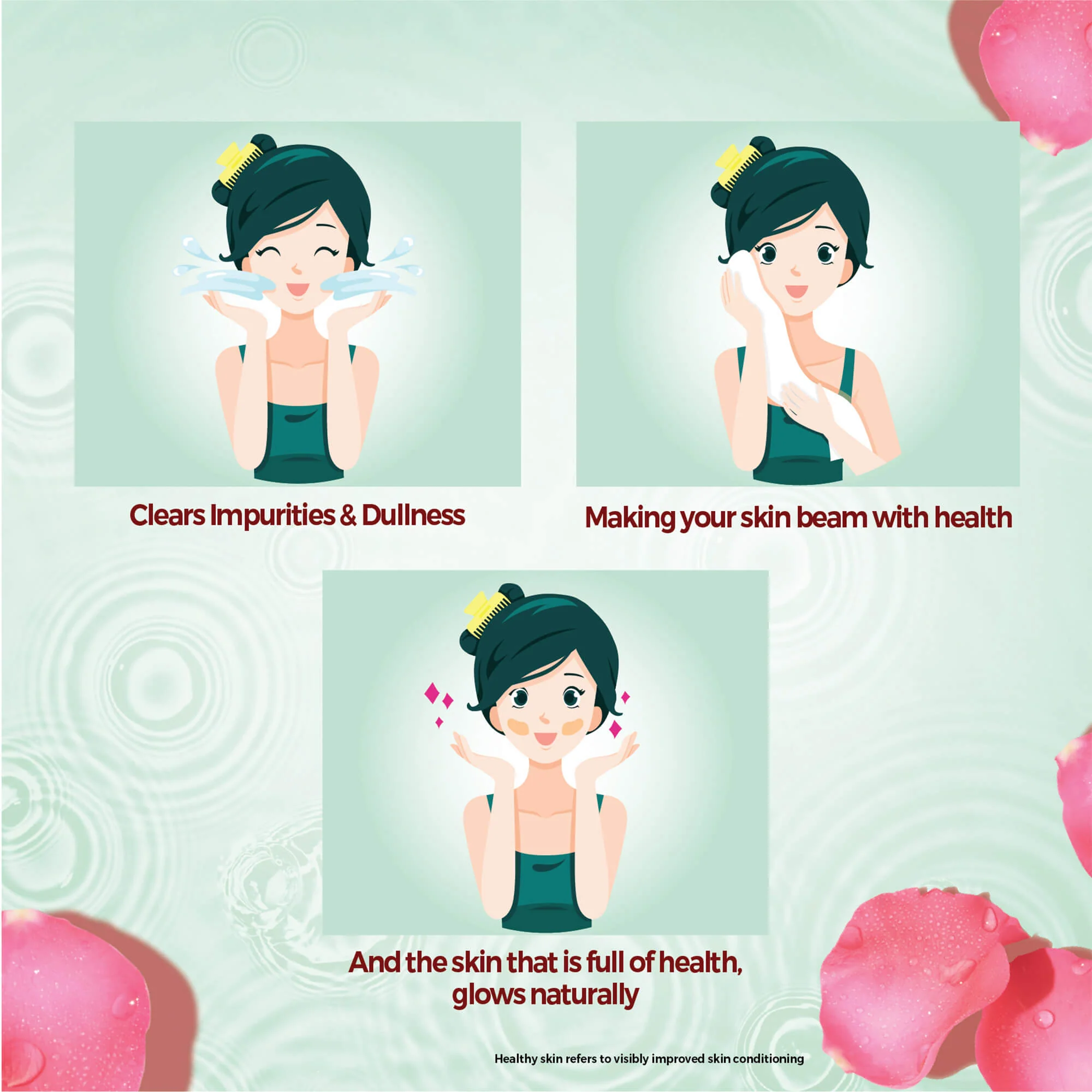 Himalaya Natural Glow Rose Face Wash - Image 5