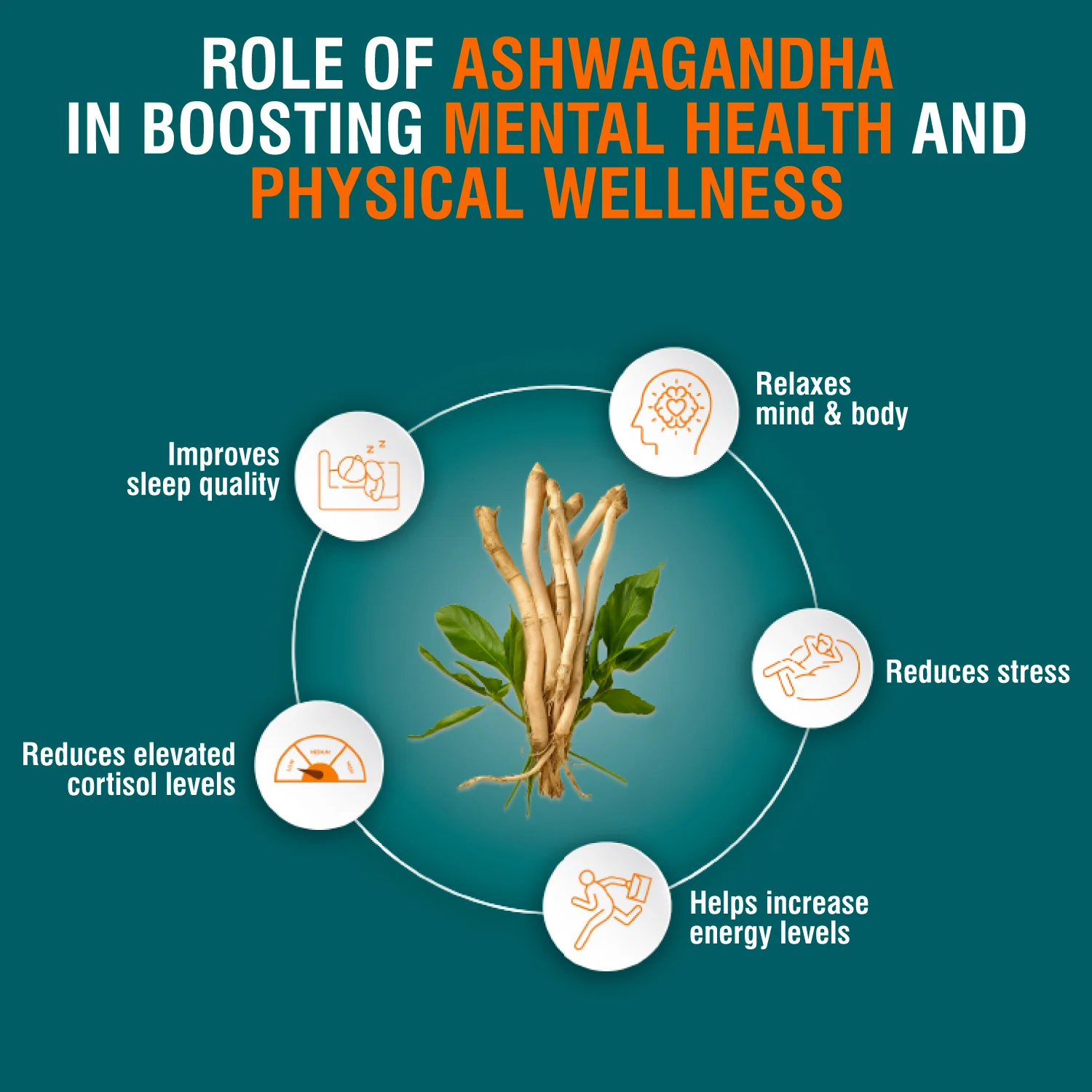 Himalaya Organic Ashwagandha - Image 4