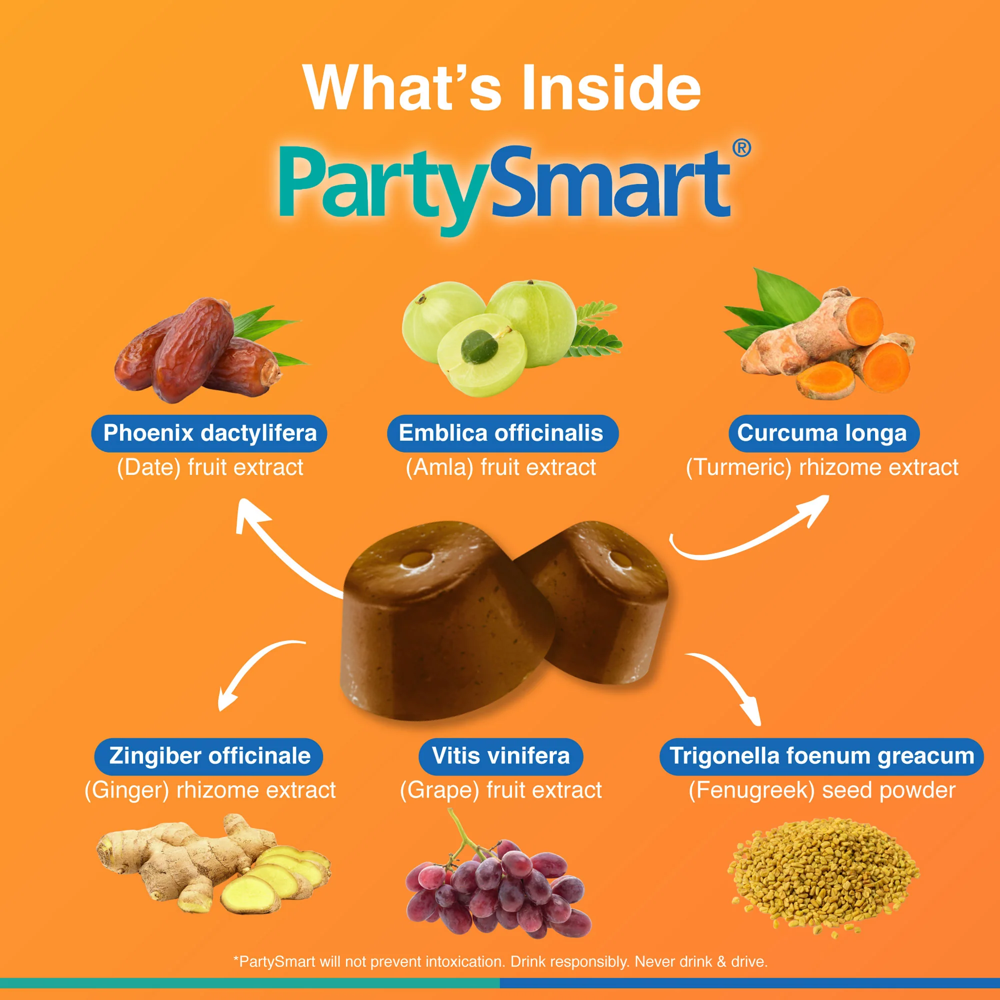 Himalaya PartySmart Gummies - Image 7