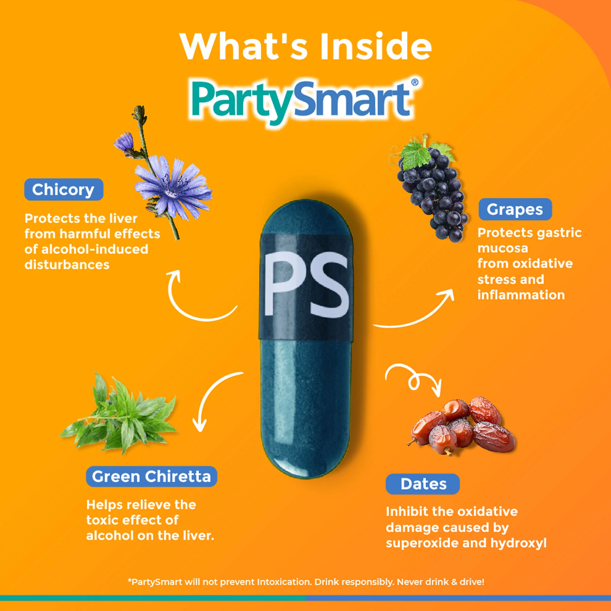 PartySmart Capsules - Image 4