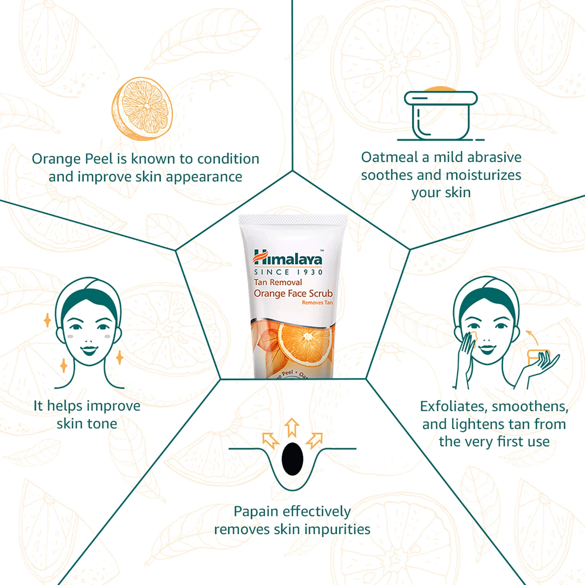 Tan Removal Orange Face Scrub - Image 4