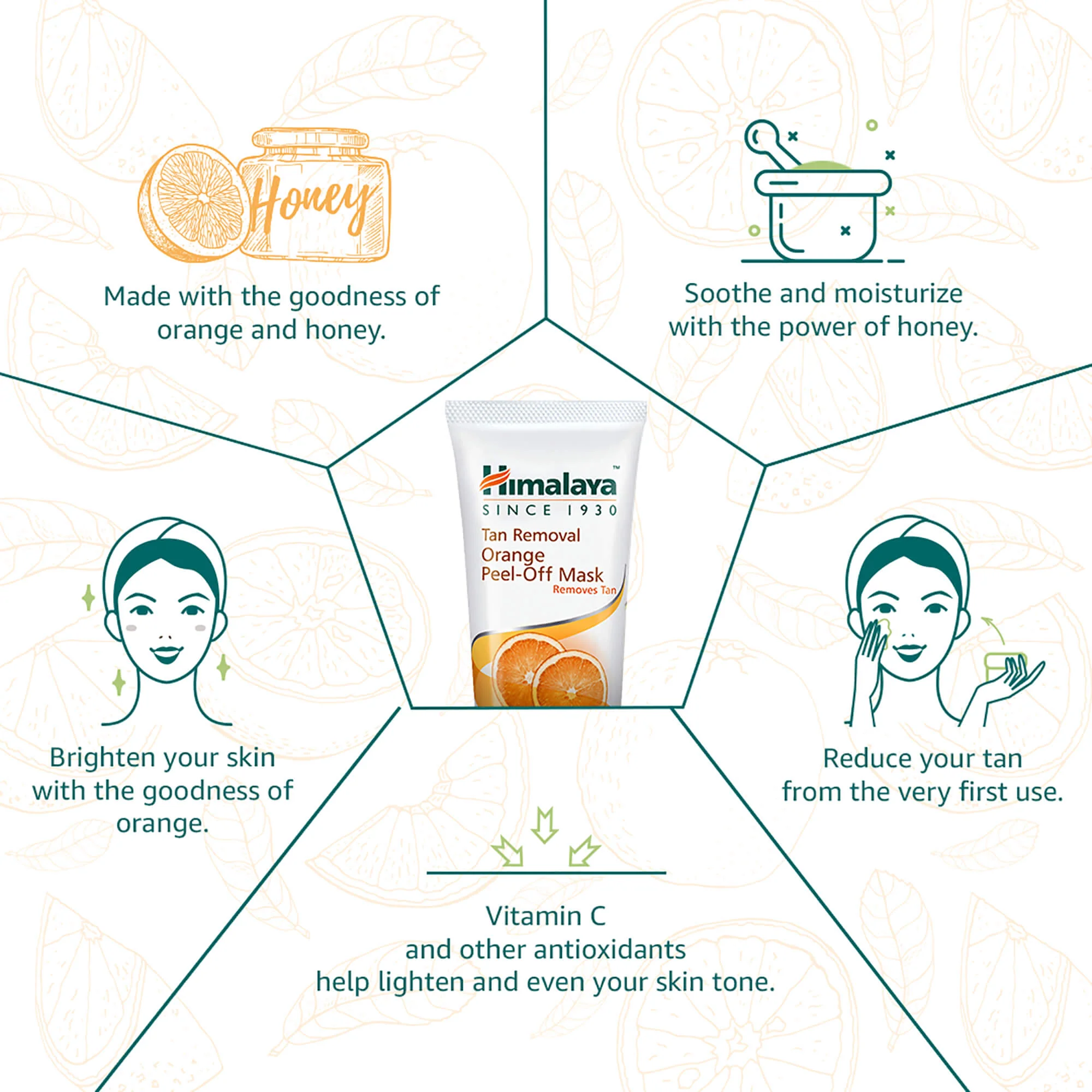 Tan Removal Orange Peel-Off Mask - Image 5